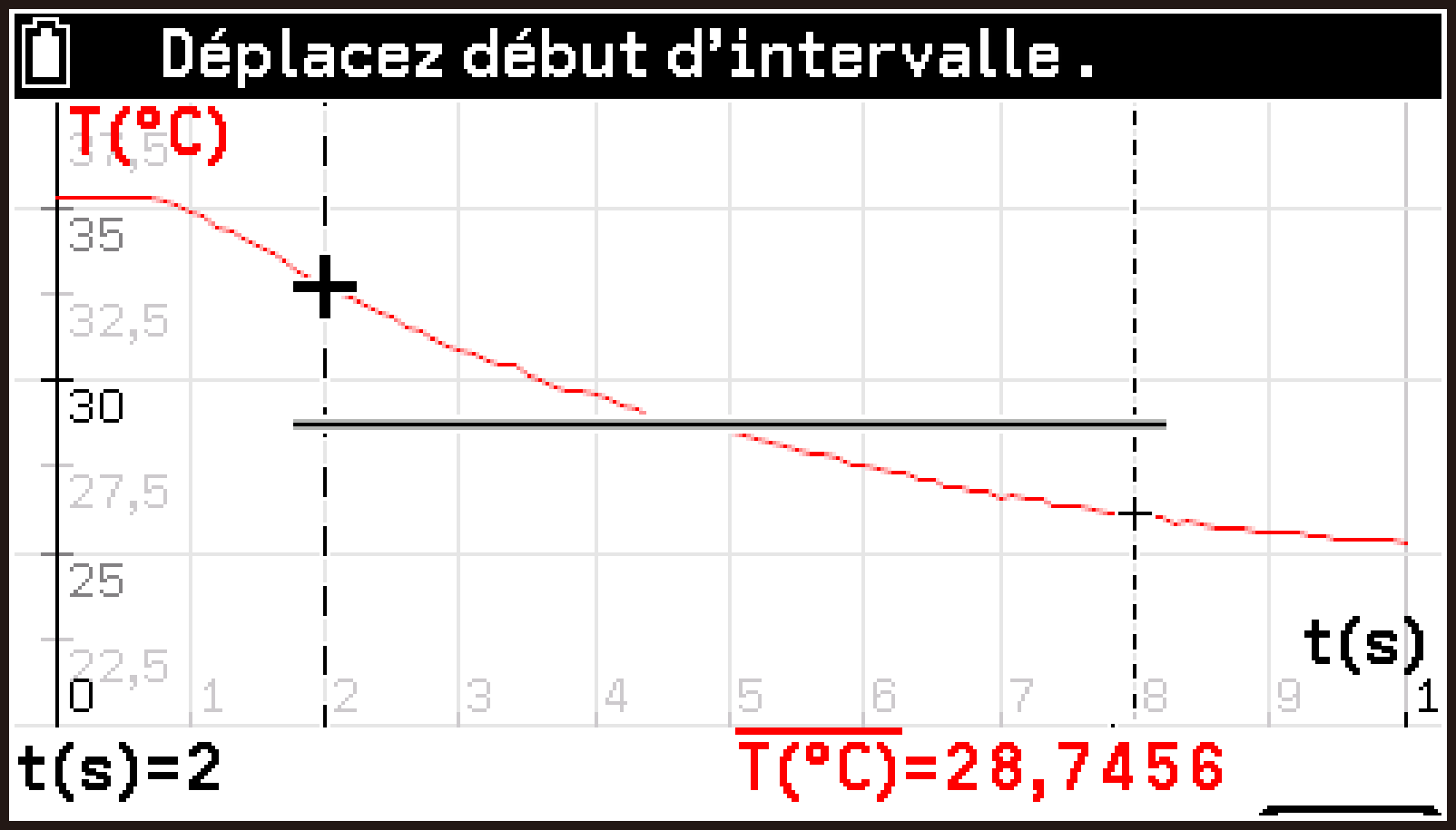 CY876_V2.1_E-CON5 _Display average value_2